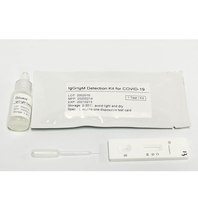 Експрес-тест на коронавірус COVID-19 lgG / lgM Detection Kit (Colloidal Gold)